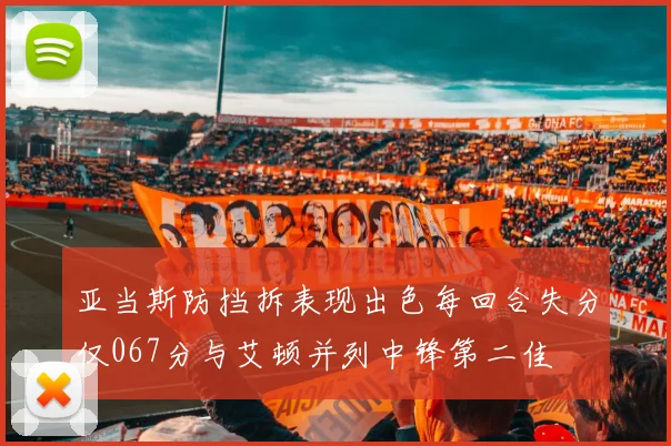 亚当斯防挡拆表现出色每回合失分仅067分与艾顿并列中锋第二佳